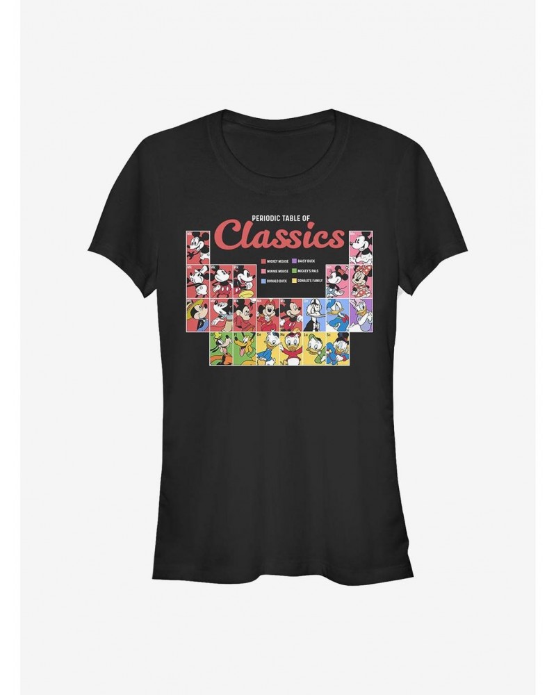 Disney Mickey Mouse Classic Periodic Girls T-Shirt $10.21 T-Shirts